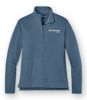 Picture of LK821 - Port Authority® Women’s Breakwater 1/4-Zip